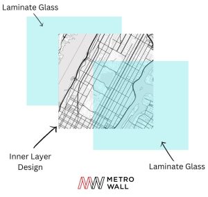 Graphic explaining how there can be a customer interlayer placed between laminated glass to create a custom glass install. 